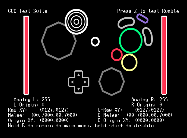 Sticks pointing up and to the right, triggers pressed